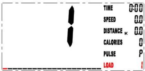 TIME 0:00 SPEED 0.0 DISTANCE κ 0.0 CALORIES 0 PULSE P LOAD :