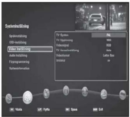 Systeminstalling Spikinginstalling OID-installing Video installing Audio Installing Fogprogrammering Softwareinformation TV-System FAIL TV-Upplanning Viduosignal RGB TV-formaInstallings Audio Viduosignal Letter Box Initial ax Viata Rytta Spare Exit