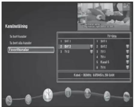 Kanalinstkline Ta bort kanaler Ta bort åla kanaler Favoritkanaler TV-Ura 1 SVT 1 2 SVT 2 3 TV 3 1 SVT 1 2 SVT 2 3 TV 1 4 TV 4 5 Kanal 5 6 TV 6 Kabel - 3GMHz, 0.5M/, 256 QAM