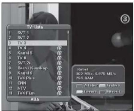 TV-lista 1 SVT 1 2 SVT 2 3 TV 3 4 TV 4 5 Kanal5 6 TV 0 7 SVT 24 8 Barn / Kunskop 9 Kanal9 10 TV4 Plus 11 CNN 12 MTV 13 TV4 Film Kabel 362 MHz, 5.075 MS/s 256 QAM Altabet Frekye Layers Fayout