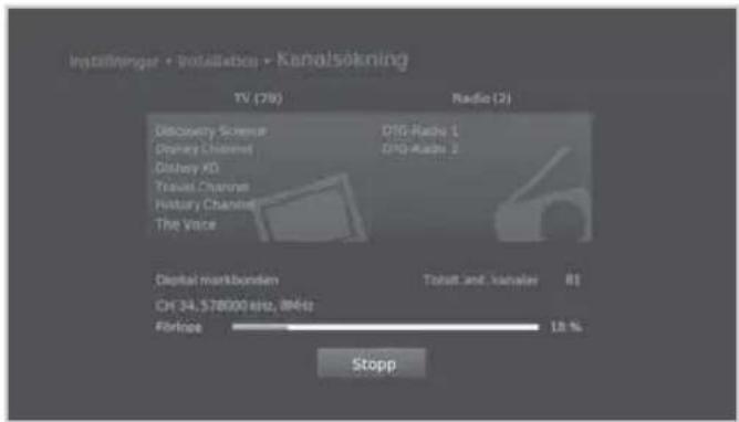 Instellninger + Installation + Kanalsökning TV (79) Radio (2) Discovery Science Digi-Radio 1 Disney Channel Digi-Radio 2 Disney XD Travel Channel History Channel The Voice Digital markbunden Totalt. und. kanaler 81 CH 34,578000 kHz, 8MHz Förings 1.8 % Stopp
