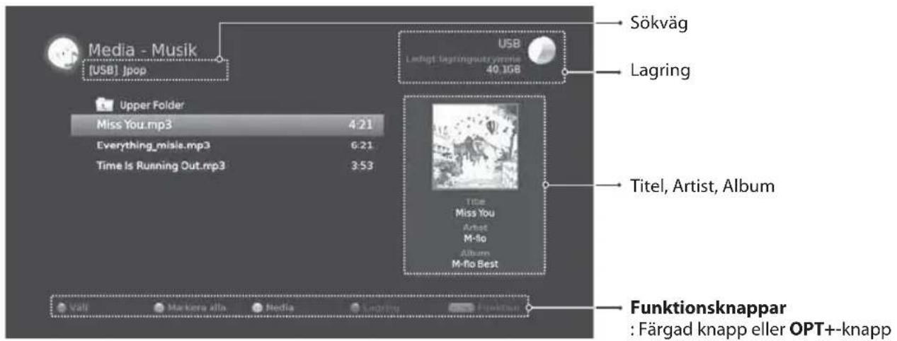 Media - Musik [USB] Jpop Upper Folder Miss You.mp3 4:21 Everything_misle.mp3 6:21 Time Is Running Out.mp3 3:53 USB Lahigt lagringoutyrimie 40.1GB Sökväg Lagring Titel, Artist, Album Title Miss You Artist M-So Album M-No Best Funktionsknappar : Färgad knapp eller OPT+-knapp