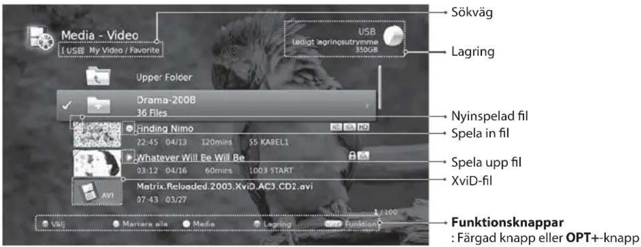 Media - Video USB Ledigt lagringsutrymme 350GB Sökväg Lagring Upper Folder Drama-2008 36 Files Finding Nimo 22:45 04/13 120mins 55 KABEL1 Whatever Will Be Will Be 03:12 04/16 60mins 1003 START Matrix Reloaded.2003.XviD.AC3.CD2.avi AVI Välj Marbare alle Media Lagring Funktion Nyinspelad fil Spela in fil Spela upp fil XviD-fil Funktionsknappar : Färgad knapp eller OPT+-knapp
