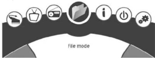 File mode