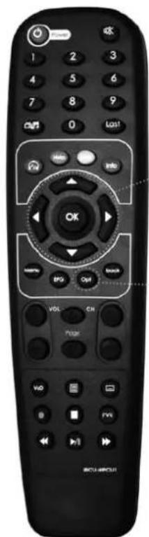 OK 1 2 3 4 5 6 7 8 9 0 Lost! Open Ino OK BPG Opt VOL CN Power VoD FVX BOSI-ARICUI