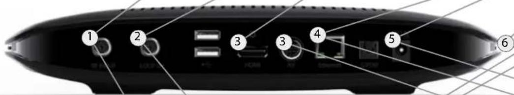 Dilog DCH-760 - Programmering - 2