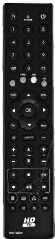 TV POWER 1 2 3 4 5 6 7 8 9 0 TWF ADB FV4 OK Back LUNU + - OK + - FV4 - - FV4 - - LUN - - LUN - - LUN - - LUN - - LUN - - LUN - - LUN - - LUN - - LUN - - LUN - - LUN - - LUN - - LUN - - LUN - - LUN - - LUN - - LUN - - LUN - - LUN - - LUN - - LUM - - LUN - - LUN - - LUN - - LUN - - LUN - - LUN - - LUN - - LUN - - LUN - - LUN - - LUN - - LUN - - LUN - - LUN - - LUN - - LUN - - LUN - - LUN - - LUN - - LUL -
