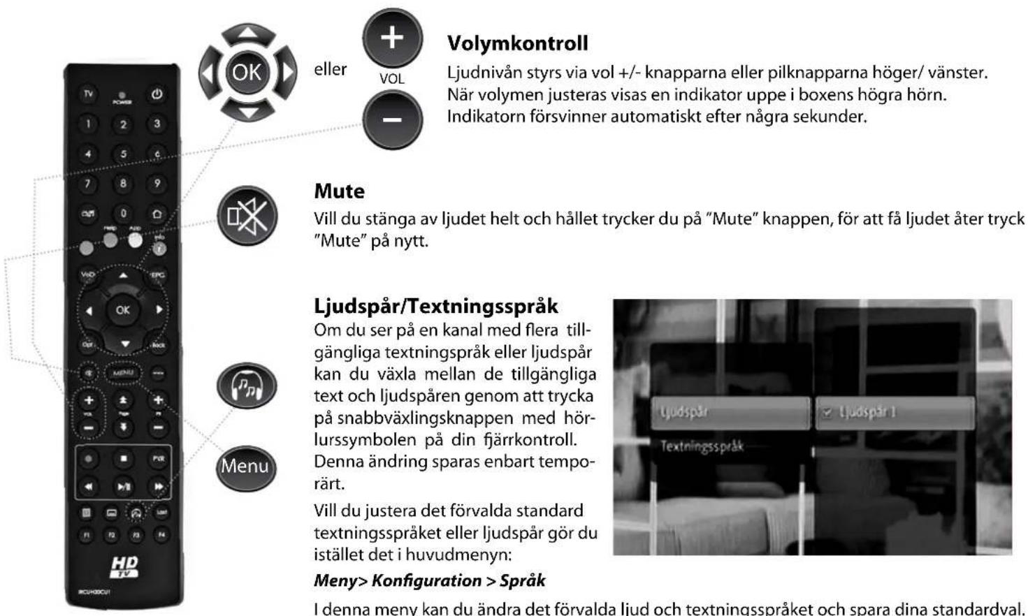 Dilog DCH-760 - Kanalbyte - 2