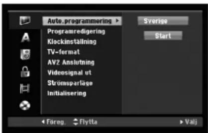Auto.programmering Programredigering Klockinställning TV-format AV2 Anslutning Videosignal ut Strömsparläge Initialisering Sverige Start Föreg. Flytta Valj