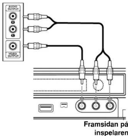 AUDIO OUTPUT VIDEO OUTPUT Framsidan på inspelaren