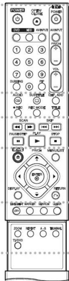 POWER OPEN/CLOSE POWER DVD HDS AWINPUT AWINPUT 1 2 3 4 5 6 7 8 9 DUBBING 0 AUDIO SUBTITLE CHF, ADD CDV REC REC MODE TITLE SCAN SKIP PAUSE/STEP PLAY STOP LPG PUNCH MENULIST ENTER DISPLAY RETURN TINSEXT MARKET SEARCH CLEAR ZOOM RESET A-B TEMINAL TI/DVD