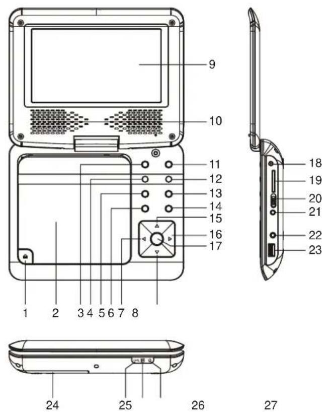 DMTECH DPU3370 - DOLBY PROLOGIC: - 1