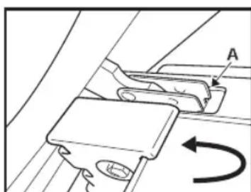 Mechanical assembly diagram showing a lever mechanism with labeled component A and rotational motion arrow (no text or symbols beyond labels)