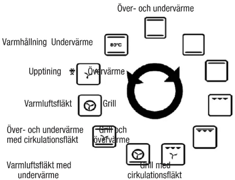 OSBY IU4VG - Ställa in klockan - 1