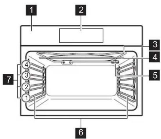Husqvarna-Electrolux QCK5780X - PRODUKTBESKRIVNING - 1