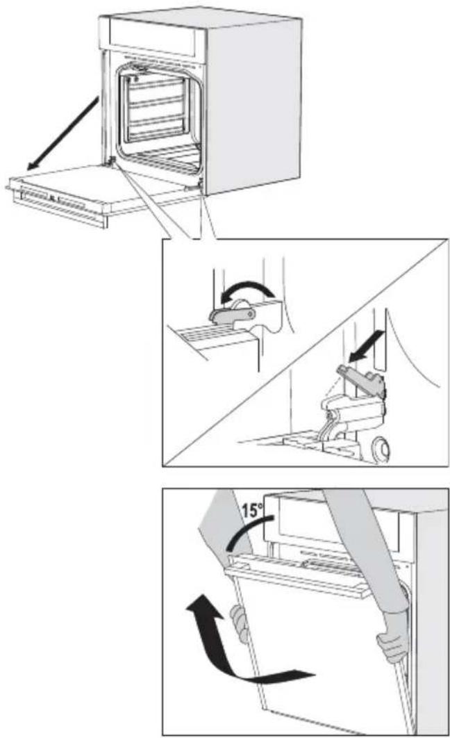 GORENJE BO615E17X - MJUK STÄNGNING AV LUCKAN (beroende på modell) - 2