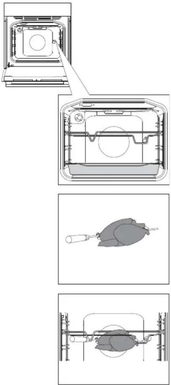 GORENJE BO615E17X - Tillgning med roterande grillspett (beroende på modell) - 1