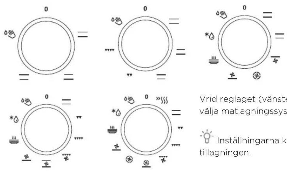 GORENJE BO615E17X - STEG I TILLAGNINGSPROCESSEN (1 - 4) - 1