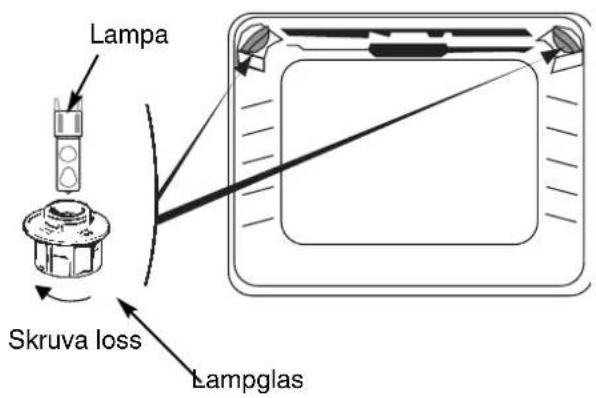 ASKO OP8650 - Byta lampa - 1