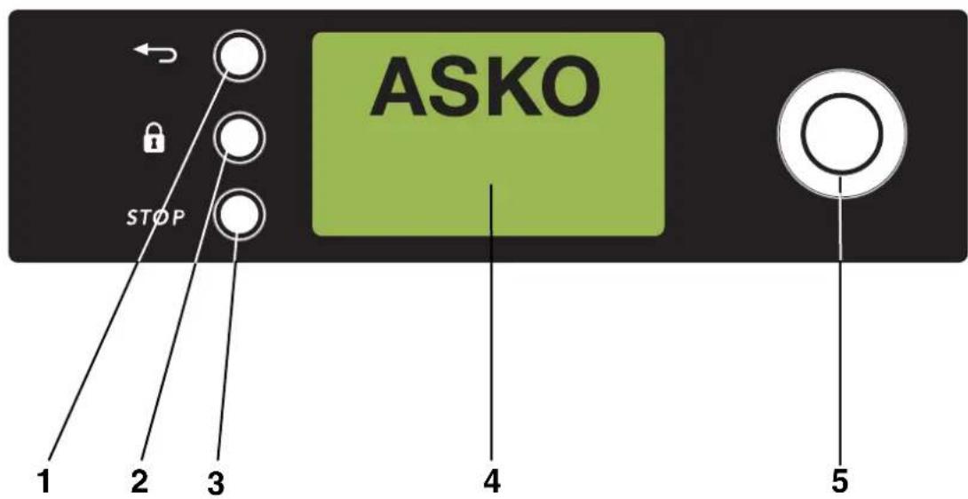 ASKO OP8650 - Service 38 - 2