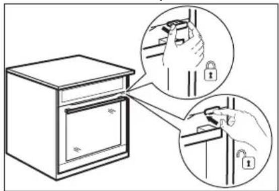 ELECTROLUX EOA8000V - Använda det mekaniska lucklåset - 1