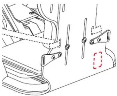 Anotomic Sitt Carseat Pro - Använd alltid bältesledaren - 5