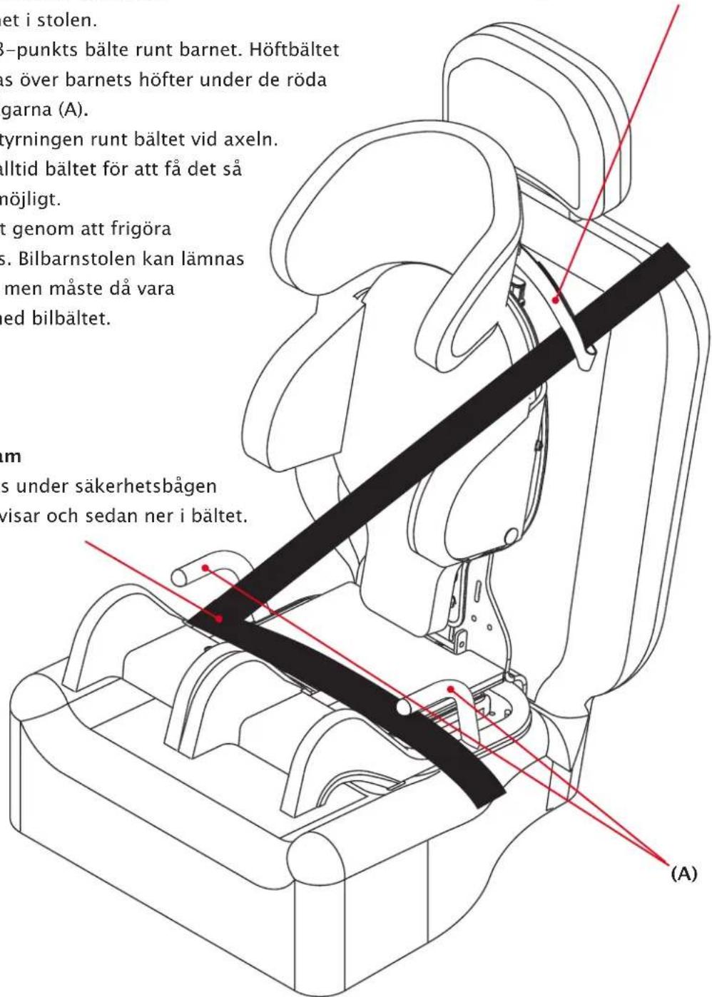 et i stolen. 3-punkts bälte runt barnet. Höftbältet ns över barnets höfter under de röda garna (A). tyrningen runt bältet vid axeln. alltid bältet för att få det så nöjligt. t genom att frigöra s. Bilbarnstolen kan lämnas men måste då vara ed bilbältet. um s under säkerhetsbågen visar och sedan ner i bältet. (A)
