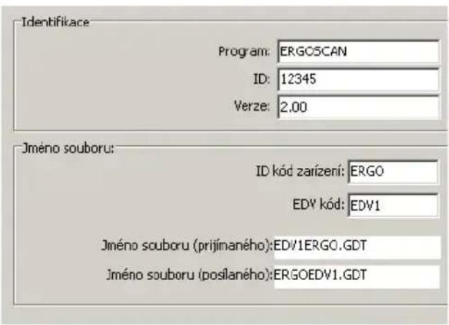 Ergoline Ergoscan - Teckenuppsättning - 1