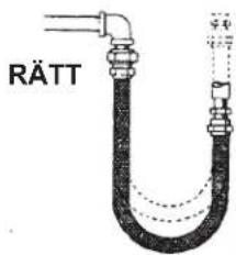RÄTT