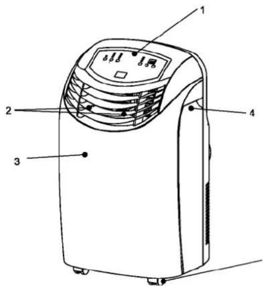 KCC 207EB - Olika delars namn - 1