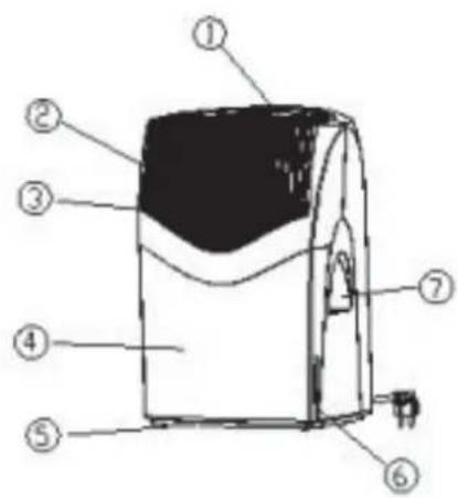 Eveco Q10M - Fram - 1