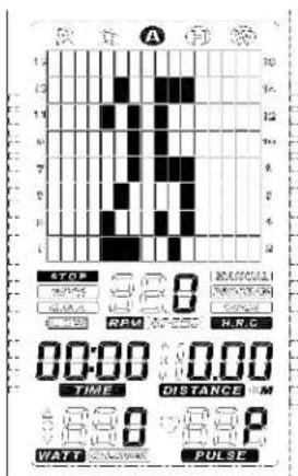 A STOP 0 0 0 RPM 0 0 0 R.N.C. 00:00 0.00 TIME DISTANCE M VATT PULSE