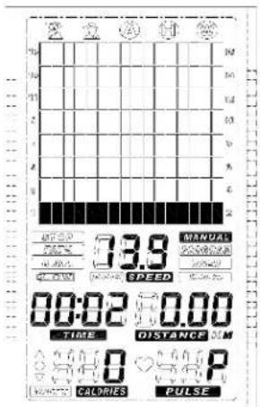S 14 行赛 MINI 13.8 SPEED 00:02 0.00 TIME DISTANCE 50N CALORIES PULSE