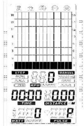 安全自动 STOP RANG RPM 0:00 TIME DISTANCE WATT PULSE BANUAL 0.00 0.00 0.00 0.00 0.00 PULSE
