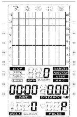 STOP 70% RPM 8:00 SANSUL PROGRAM USER H.R.C. 00:00 0.00 TIME DISTANCE WATT SCNNY PULSE