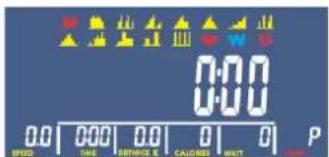 Exerfit 790F - PROGRAMINNSTÄLLNINGAR: - 7