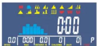 Exerfit 790F - PROGRAMINNSTÄLLNINGAR: - 1