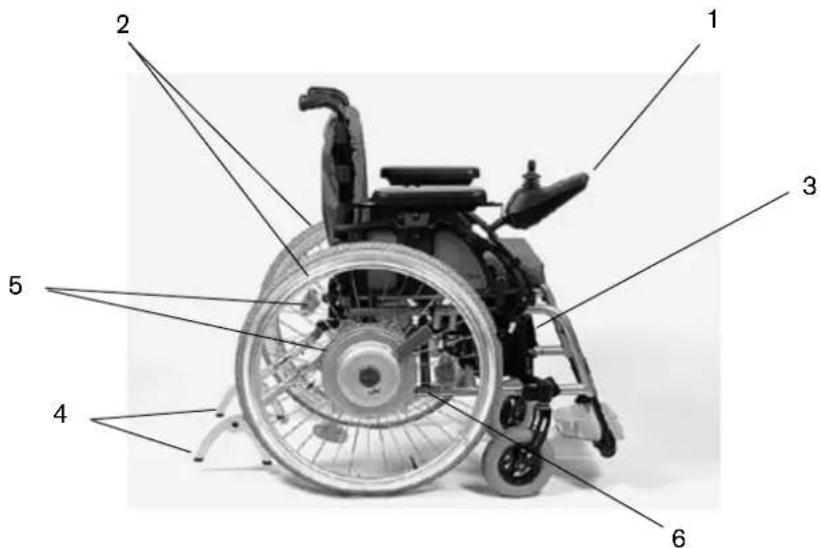 Ottobock Z50 - Leverans - 1