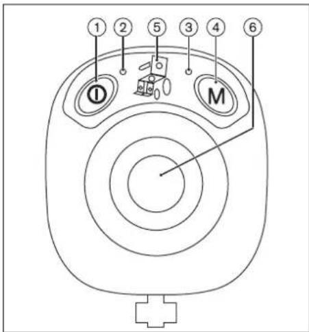 Ottobock B500 Advanced - Funktionsöversikt - 1