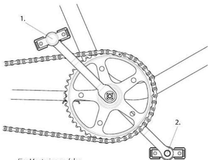Fig. Monitoring pedals 1. 2.