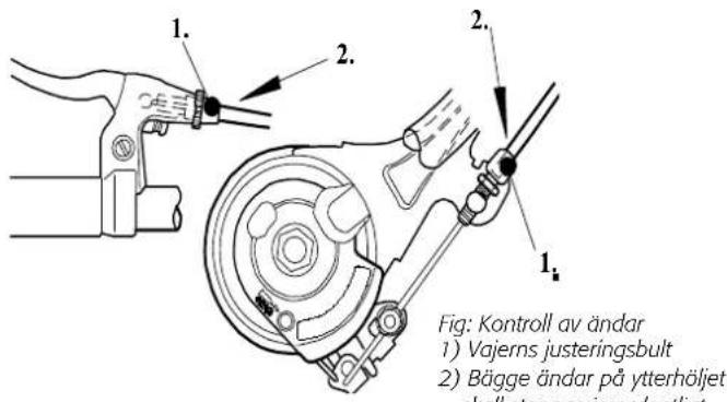 1. 2. 2. 1. Fig: Kontroll av ändar 1) Vajerns justeringsbult 2) Bägge ändar på ytterhöljet