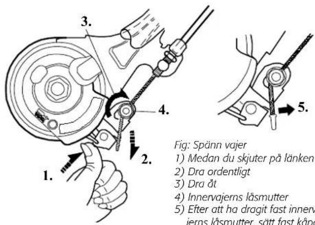 Fig: Spänn vajer 1) Medan du skjuter på länken 2) Dra ordentligt 3) Dra åt 4) Innervajerns låsmutter 5) Efter att ha dragit fast innerv jerns låsmutter, sätt fast käp