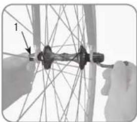 LeMond Fitness Etape Triple (2008) - Montera ett hjul med traditionell snabbkoppling - 2