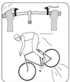 LeMond Fitness Etape Triple (2008) - Växla med ett internt system - 1