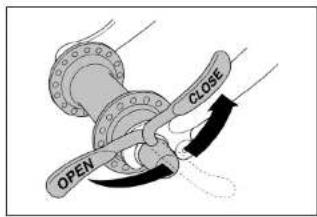 Canyon Nerve - FÖRE VARJE CYKELTUR - 1