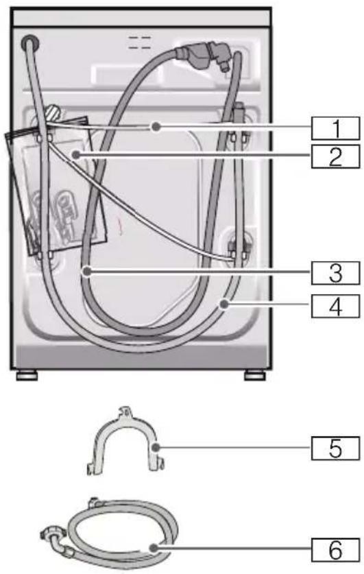 BOSCH WVG30441SN - Medföljande tillbehör - 1
