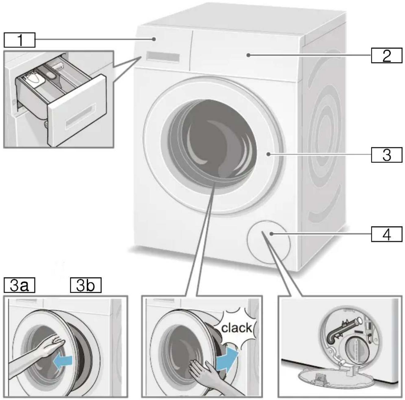BOSCH WVG30441SN - Kombinerad tvättmaskin/torktumlare - 1