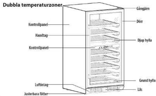 Dubbla temperaturzoner Kontrollpanel Handtag Kontrollpanel Luftintag Justerbara fötter Gångjärn Dörr Djup hylla Grund hylla Lås