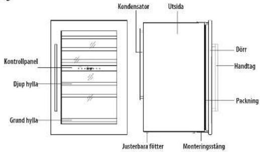 Kondensator Utsida Dörr Handtag Packning Justerbara fitter Monteringsstäng