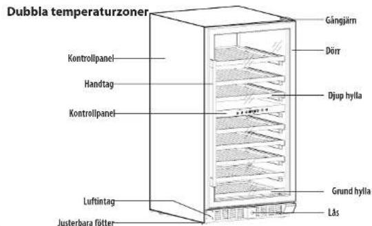 Dubbla temperaturzoner Kontrollpanel Handtag Kontrollpanel Luftintag Justerbara fütter Gångjärn Dörr Djup hylla Grund hylla Läs